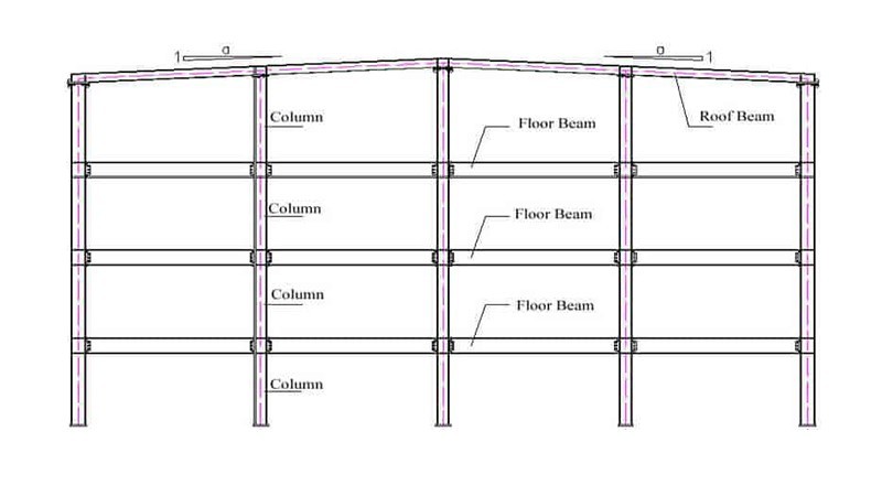 multi storey steel structure multi storey steel structure